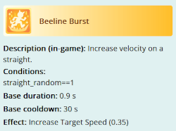 Beeline Burst