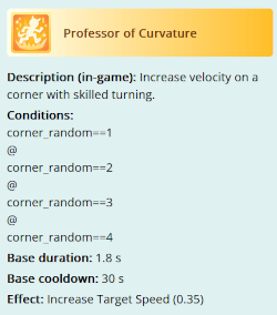 Professor of Curvature